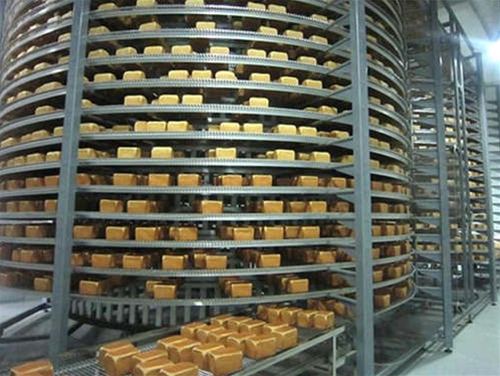 食品行业